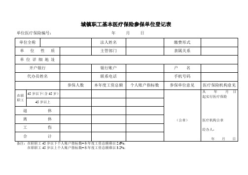 城镇职工基本医疗保险参保单位登记表