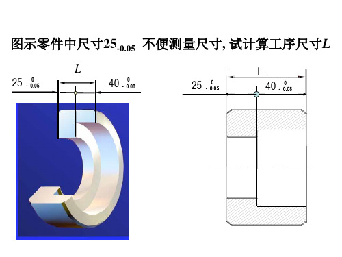 第三章 尺寸链原理及应用