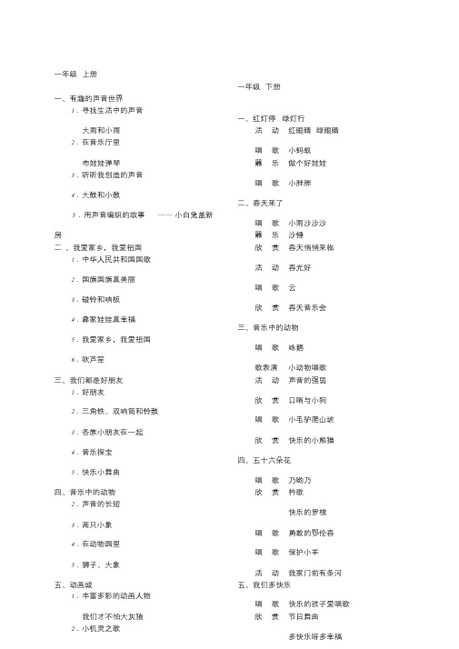 人教版小学音乐目录课件.doc