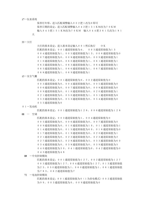 奥迪A6L  2.4基本设定