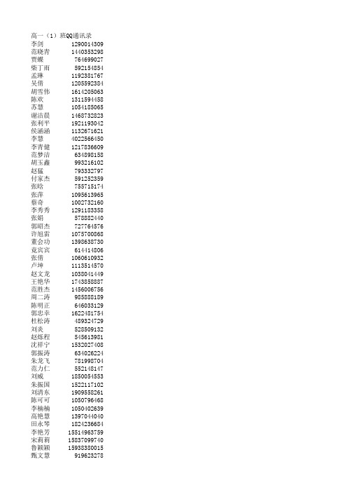 1.1班QQ通讯录