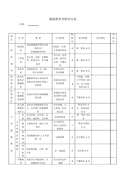 医院健康教育考核评分表