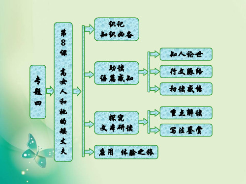 苏教版选修短篇小说选读课件：专题4 第8课 高女人和她的矮丈夫