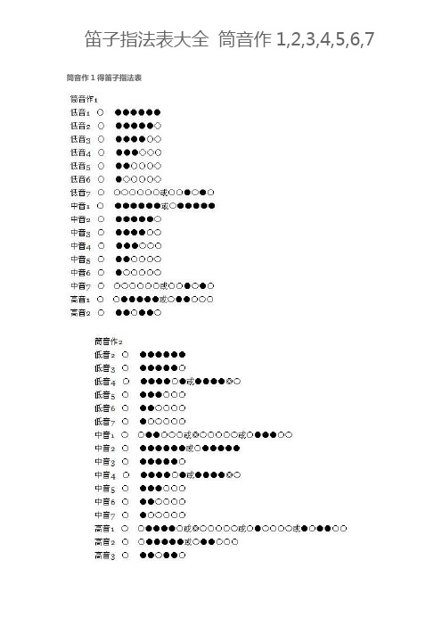 笛子常用的指法表