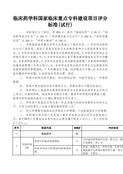 临床药学科国家临床重点专科建设项目评分标准中华医学会