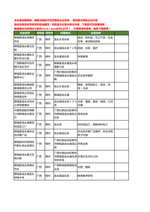 新版广西省柳州龙头工商企业公司商家名录名单联系方式大全27家