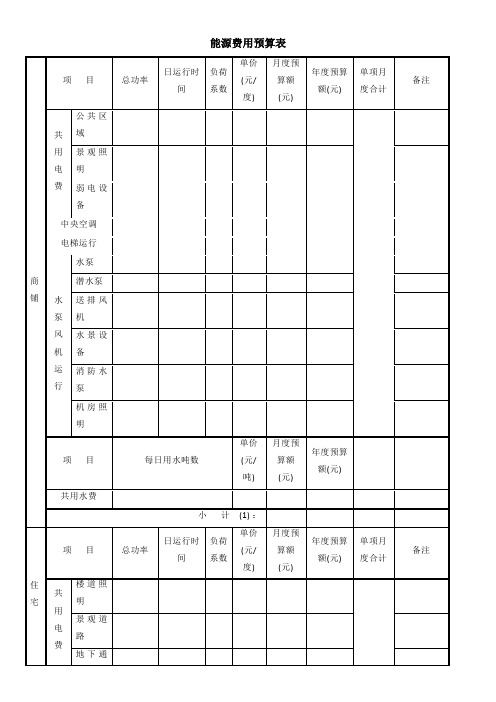 能源费用预算表(物业管理预算表格)