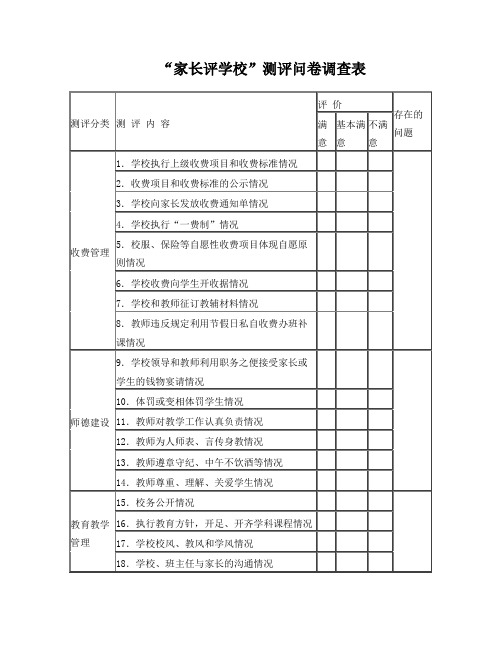 “家长评学校”测评问卷调查表