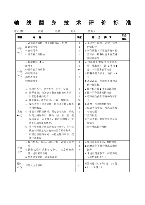 轴线翻身考核评分标准