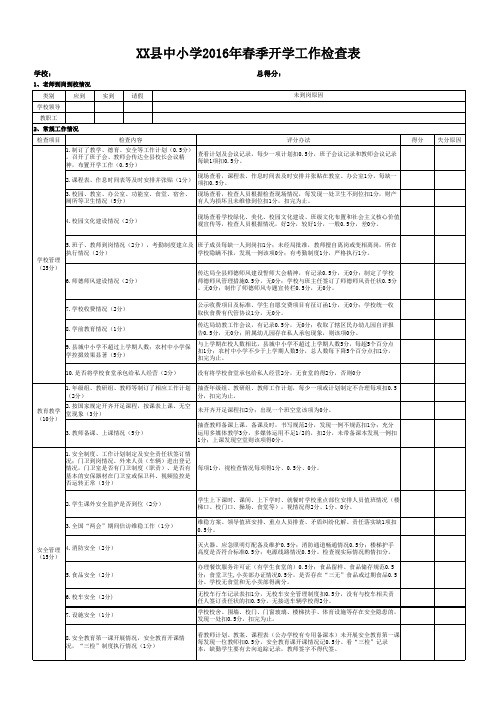 XX县中小学2016年春季开学工作检查表