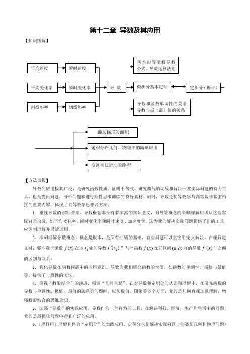 教师用导数及其应用1