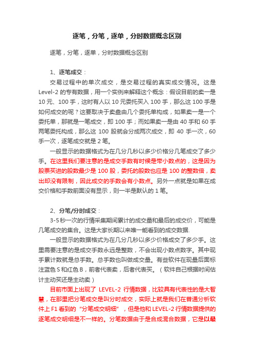 逐笔，分笔，逐单，分时数据概念区别