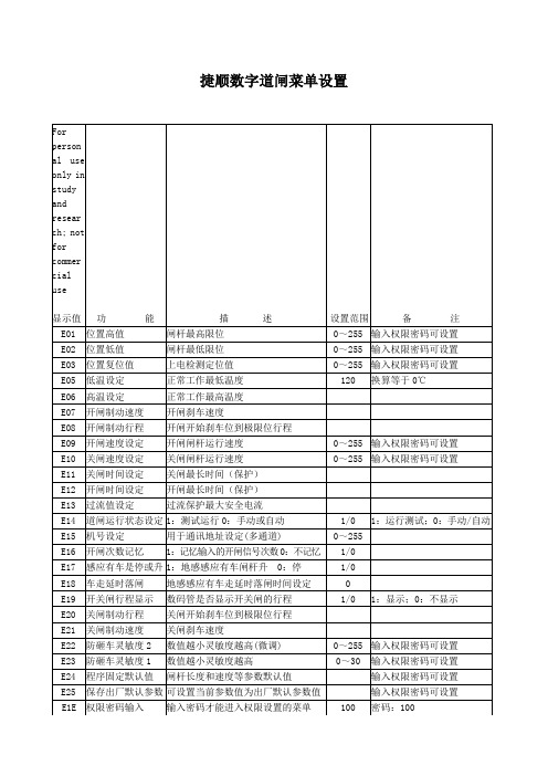 数字道闸功能菜单