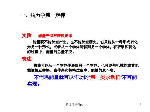 第一类永动机