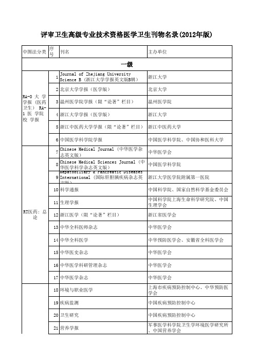 评审卫生高级专业技术资格医学卫生刊物名录 版 