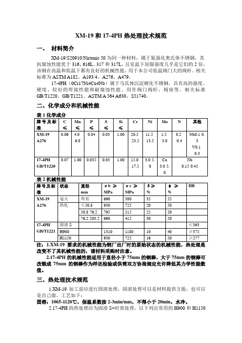 XM-19和17-4PH技术规范 - 2003 文档