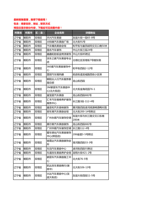 新版辽宁省朝阳市双塔区汽车装饰企业公司商家户名录单联系方式地址大全87家