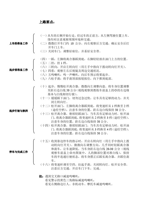 C1驾照路考场内场外全面解析