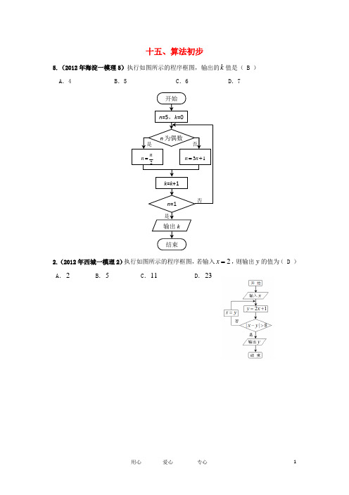 北京市各区2012年高考数学一模试题分类解析(15) 算法初步 理