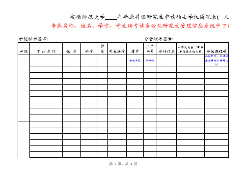 毕业普通研究生申请硕士学位简况表(学院汇总)