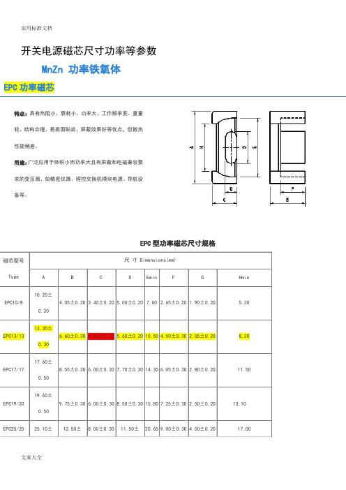 开关电源磁芯尺寸功率等全参数