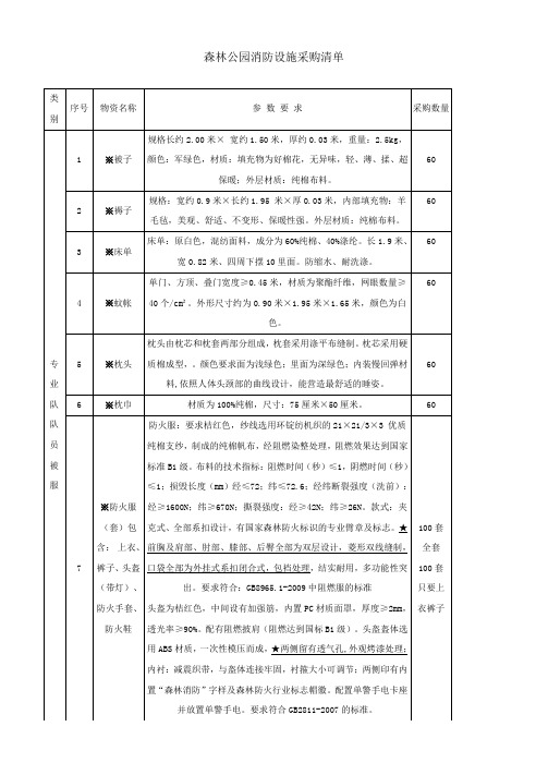 森林公园消防设施采购清单