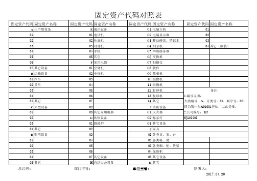 固定资产对照表