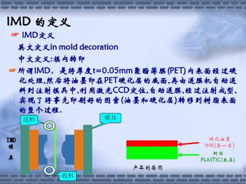 IML与IMD最新简介