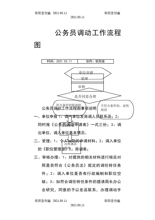 公务员调动工作流程图之欧阳音创编
