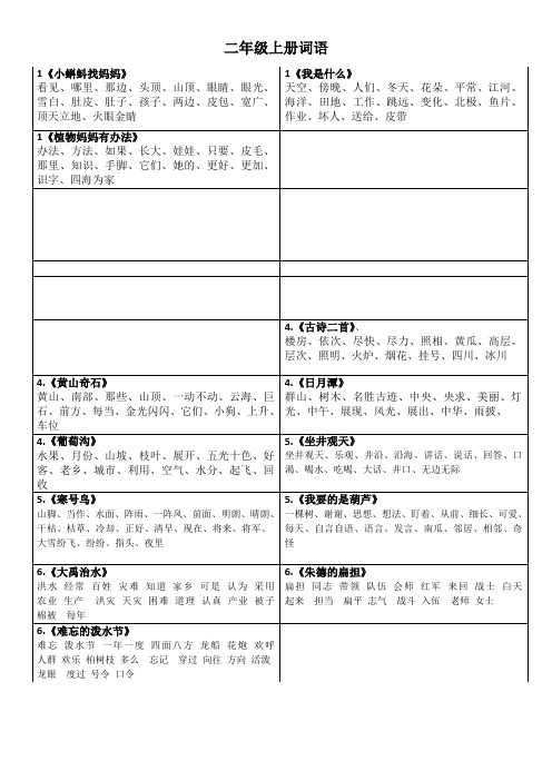 二上词语1、4、5、6.7.8单元