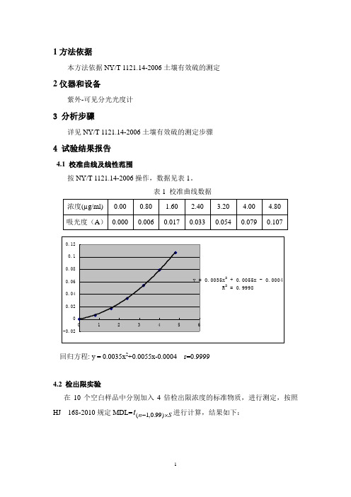 NYT 1121.14-2006 土壤 有效硫  方法验证