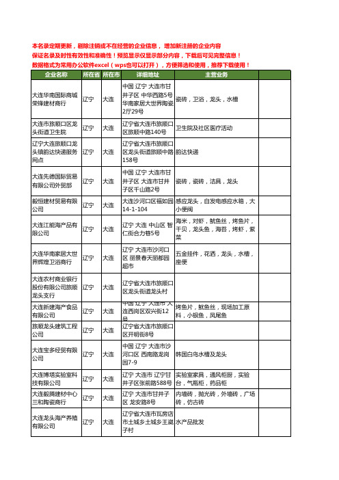 新版辽宁省大连龙头工商企业公司商家名录名单联系方式大全38家