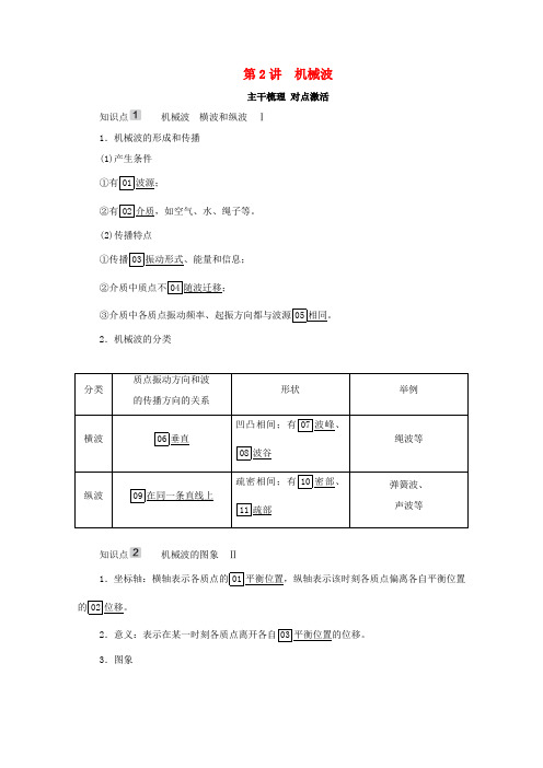 高考物理一轮复习 第14章 机械振动 机械波 第2讲 机械波学案 新人教版-新人教版高三全册物理学案