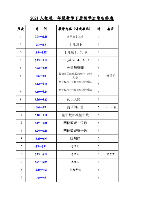 2021春人教版一年级数学下册全册教案(含教学进度计划表)