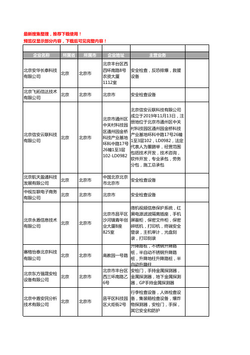 新版北京市安全检查设备工商企业公司商家名录名单联系方式大全23家