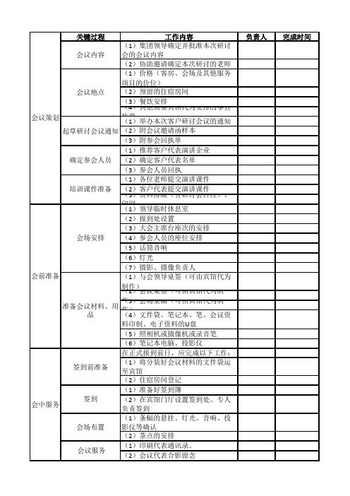 研讨会组织方案样板