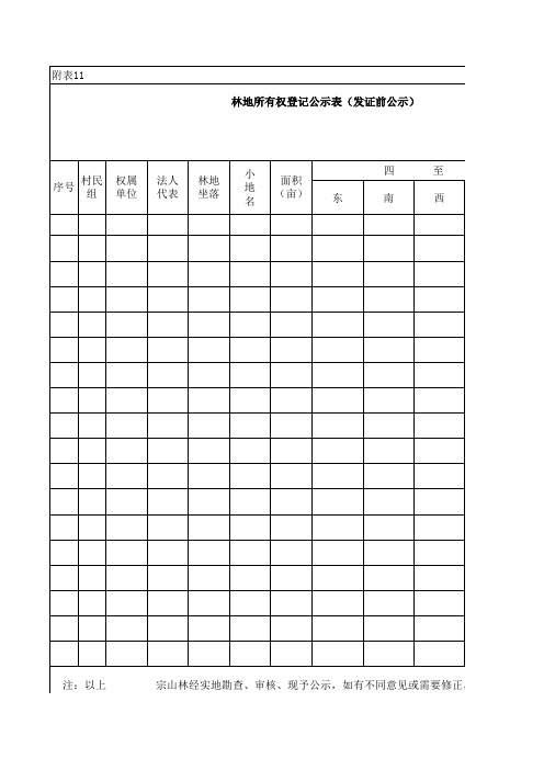 林地所有权登记公示表