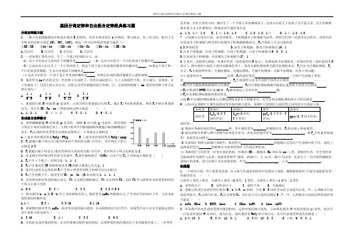 分离定律、自由组合定律训练题含答案