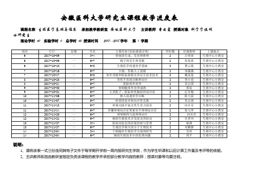 安徽医科大学研究生课程教学进度表