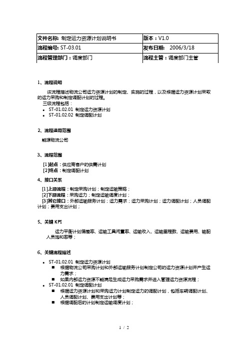 ibm新奥燃气控股集团—制定运力资源计划说明书st03.01