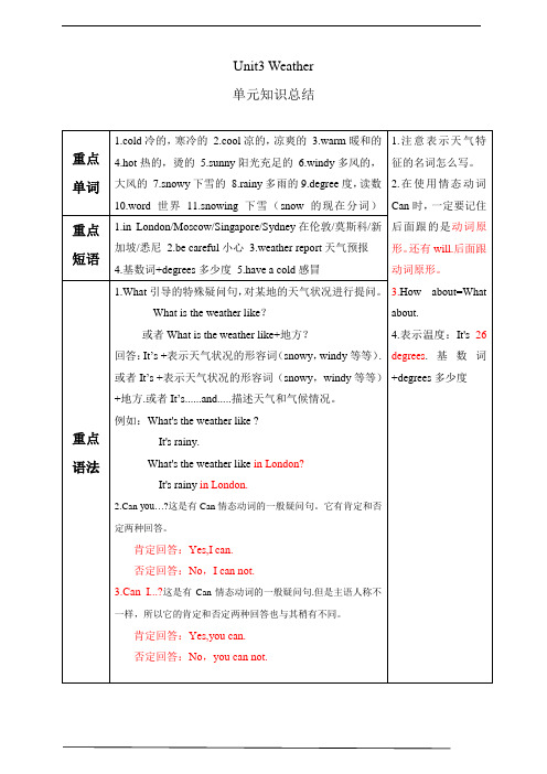 人教版四年级下册英语第三单元学案(小结和练习)