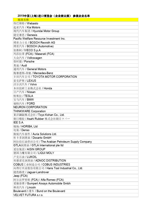 2019中国(上海)进口博览会(企业商业展) 参展企业名单-全球顶级品牌汽车及零配件