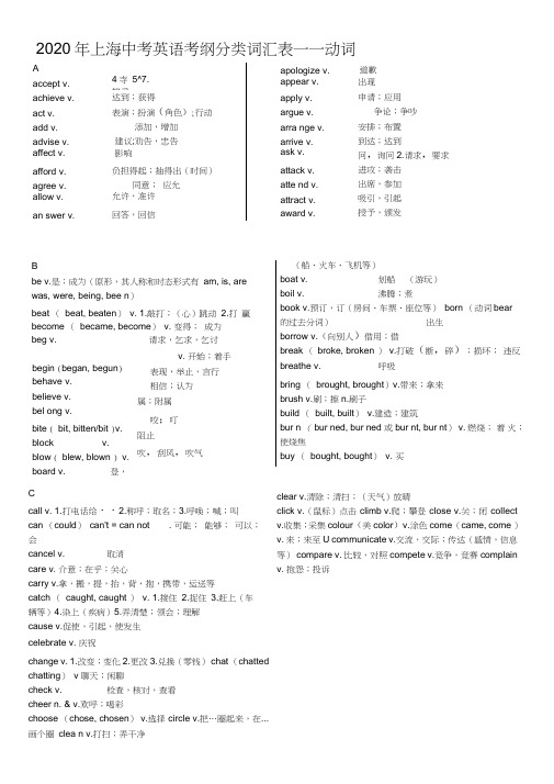 2020年上海中考英语考纲词汇分类表(动词)