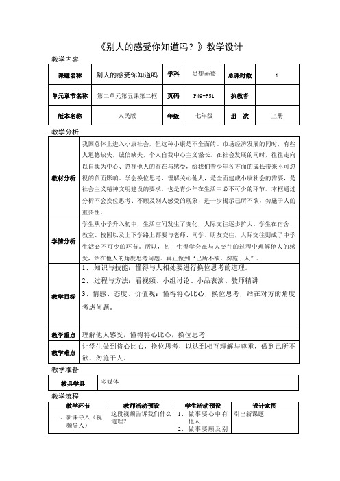 【教学设计】七年级思想品德《别人的感受你知道吗？》[1]精品教案