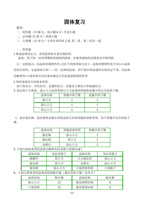 固体物理13年复习题考试重点1