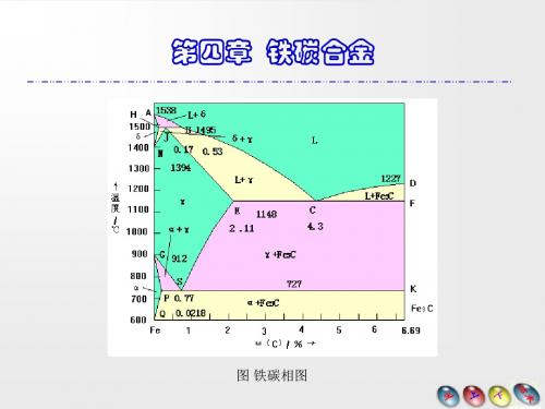 第四章_二元相图