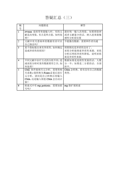 meta分析问题汇总(三)