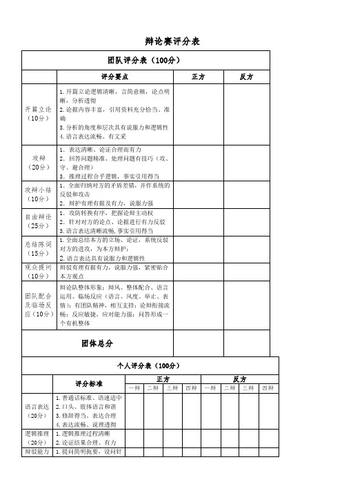 辩论赛评分表(完整版)