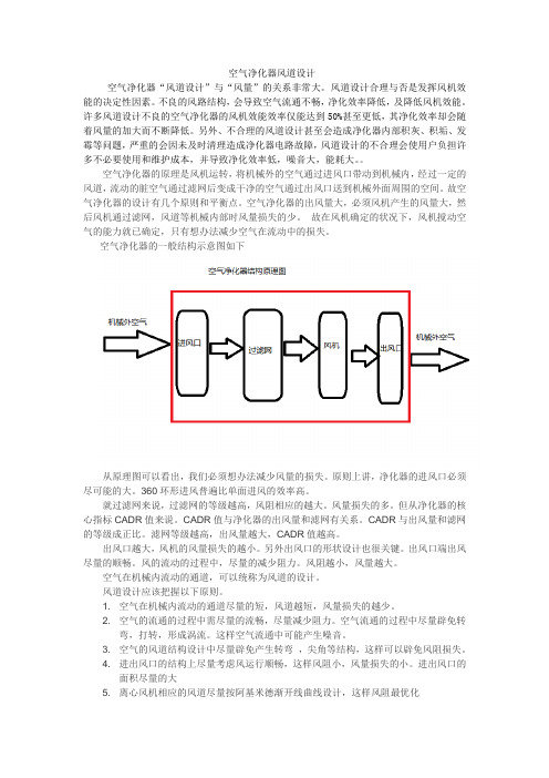 空气净化器风道设计