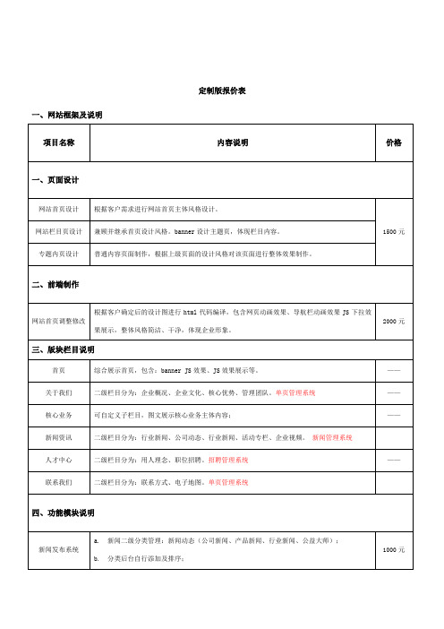 网站建设报价表